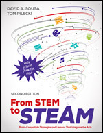 From STEM to STEAM | Teachers | Continued Education | ArmchairEd